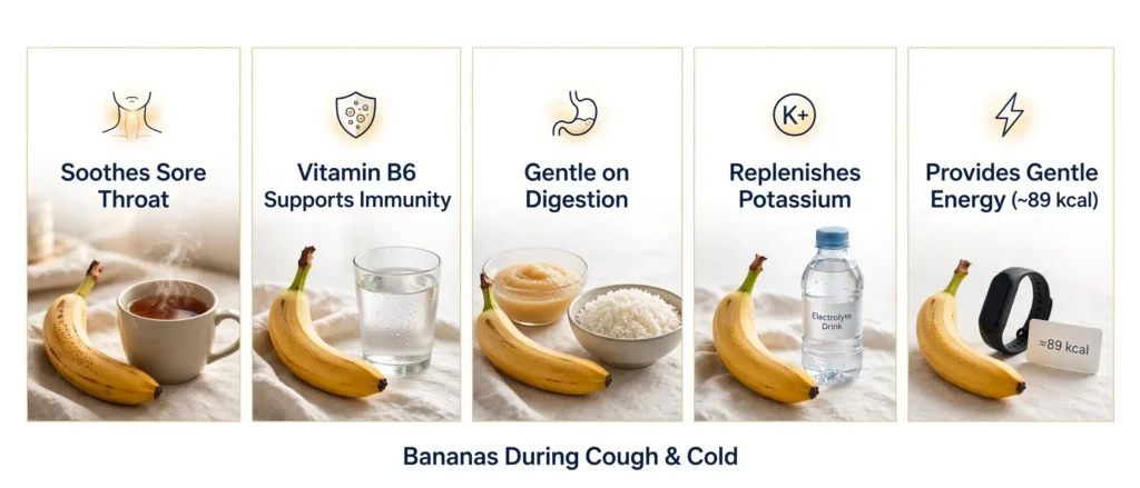 Bananas help soothe cough and cold symptoms Image