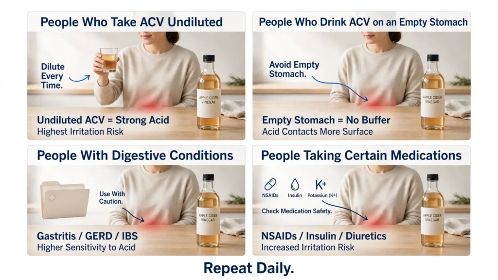 ACV stomach irritation risk infographic with four panels Image